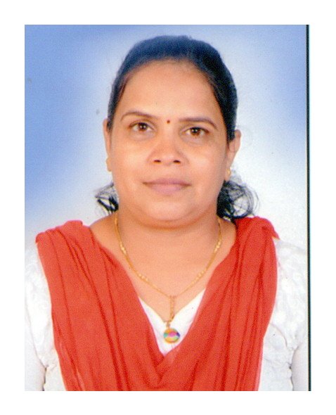 Smt. Patil Anita Mahadev