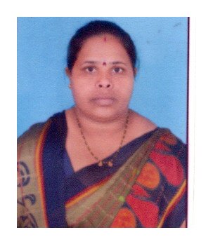 Mr. Gandhwale Swati Avinash